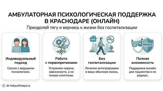 Инфографика об амбулаторной психологической поддержке онлайн в Белокурихе. 4 ключевых преимущества: индивидуальный подход, работа с первопричинами, без госпитализации, полная анонимность.